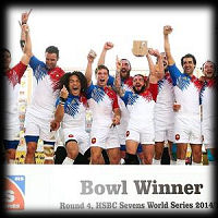 Wellington 7s Bowl Winners France 2015